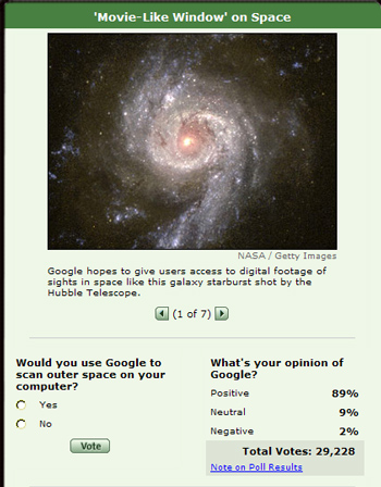 98% of over 29,000 people polled on January 7, 2007, said they had no negative feelings about Google.  Tell me corporate executives at Google aren't smiling right now, knowing they now have a free pass. Remember, "Power abuses.  Absolute power abuses, absolutely."  Wake up!