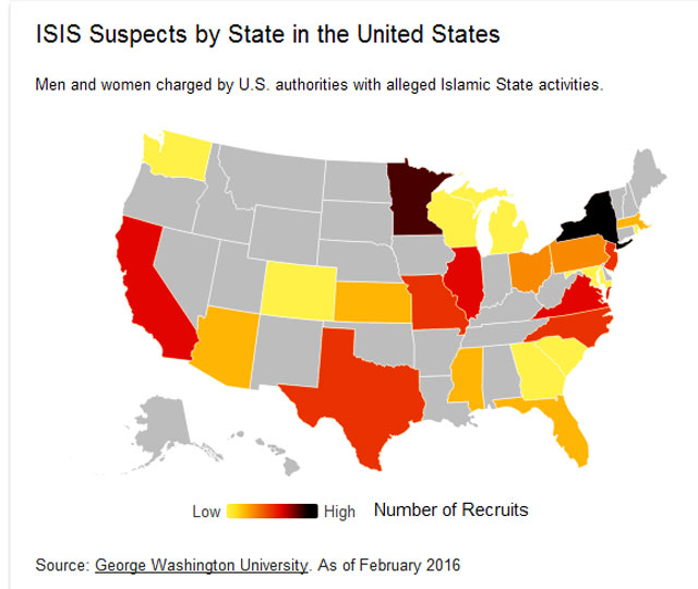 "The problem is, it seems more and more they’re home grown. Just this past weekend, a 23-year-old Minnesota Muslim convert named Abdul Raheem Habil Ali-Skelton was arrested for threatening to “kill everyone” at a Walgreens – he already faces federal charges for lying to the FBI about his contacts with ISIS." - Allen West 