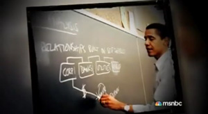 Then again, after watching the bribes, kickbacks, lies and threats this past year as Democrats fought to take over the health care industry, it’s obvious that the only Constitution Obama follows includes Alinsky’s Rules For Radicals… Not the Constitution of the United States.  